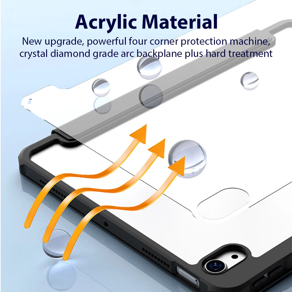 Thumbnail 3 - #20 Top iPad Mini 6 Cases Picks for Every Budget