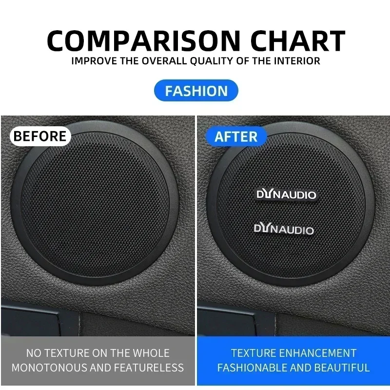 

2/4/8PCS high-quality Metal Dynaudio logo car Hi-Fi Speaker audio Speaker Badge stereo Emblem sticker Auto styling accessories