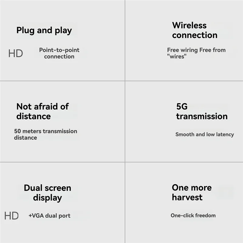 

Precisionn Wireless -Compatible Video Transmitter Receiver G6W Kits HD Extender Adapter TV Dongle 1080P For Monitor Projecto