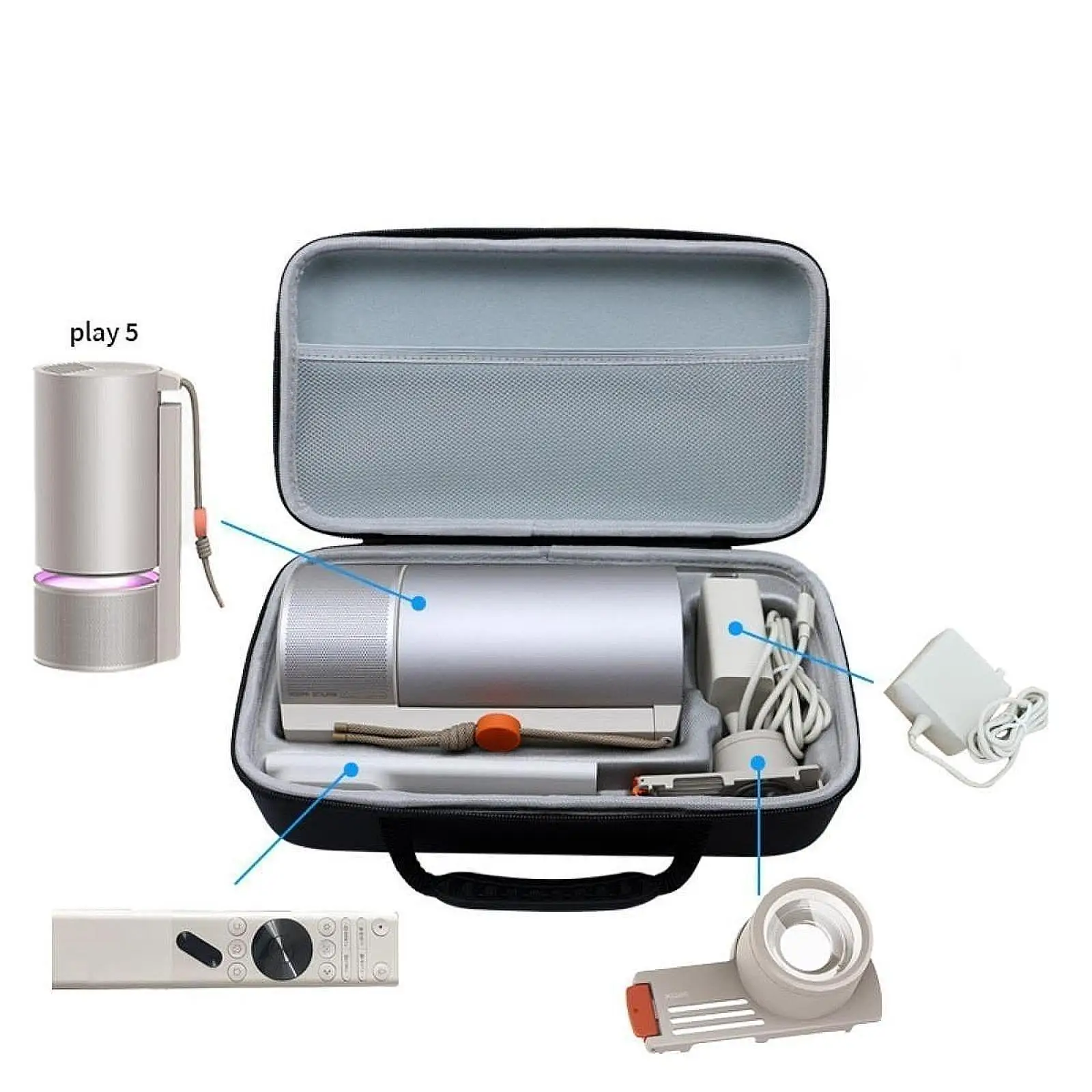 Tragbare Aufbewahrungstasche, Netztasche, intelligenter Projektor, kompakte Schutztasche, Mini-Projektor-Tragetasche, EVA-Reisetasche für Play5