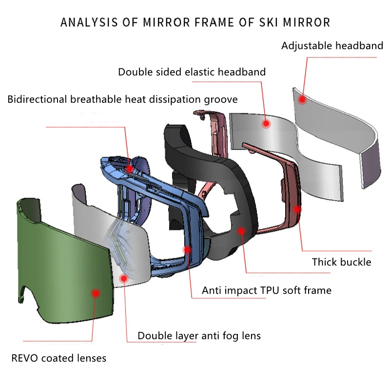 Colorido cilíndrico Design Ski Goggles, Revo Lens, Dupla camada, Anti-Fog, Proteção UV400, Óculos Esporte ao ar livre, Novo