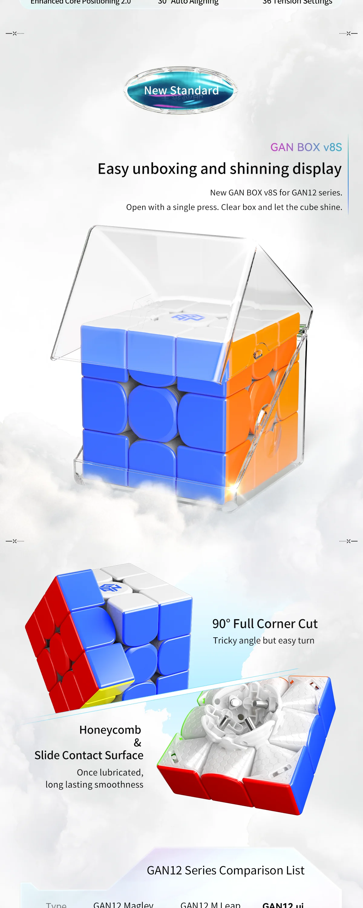 GAN12 Maglev UV 3x3x3 Magnetic Magic Cube GAN12 M Magnetic 3x3x3 Speed cube , GAN 12 maglev cube , GAN 12 M Professional cube