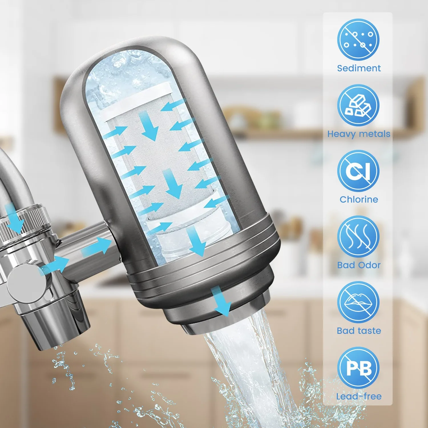 Kitchen Stainless Steel Activated Carbon Faucet Filter, Bathroom Pre-Filter Tap Water Kitchen Water Purifier