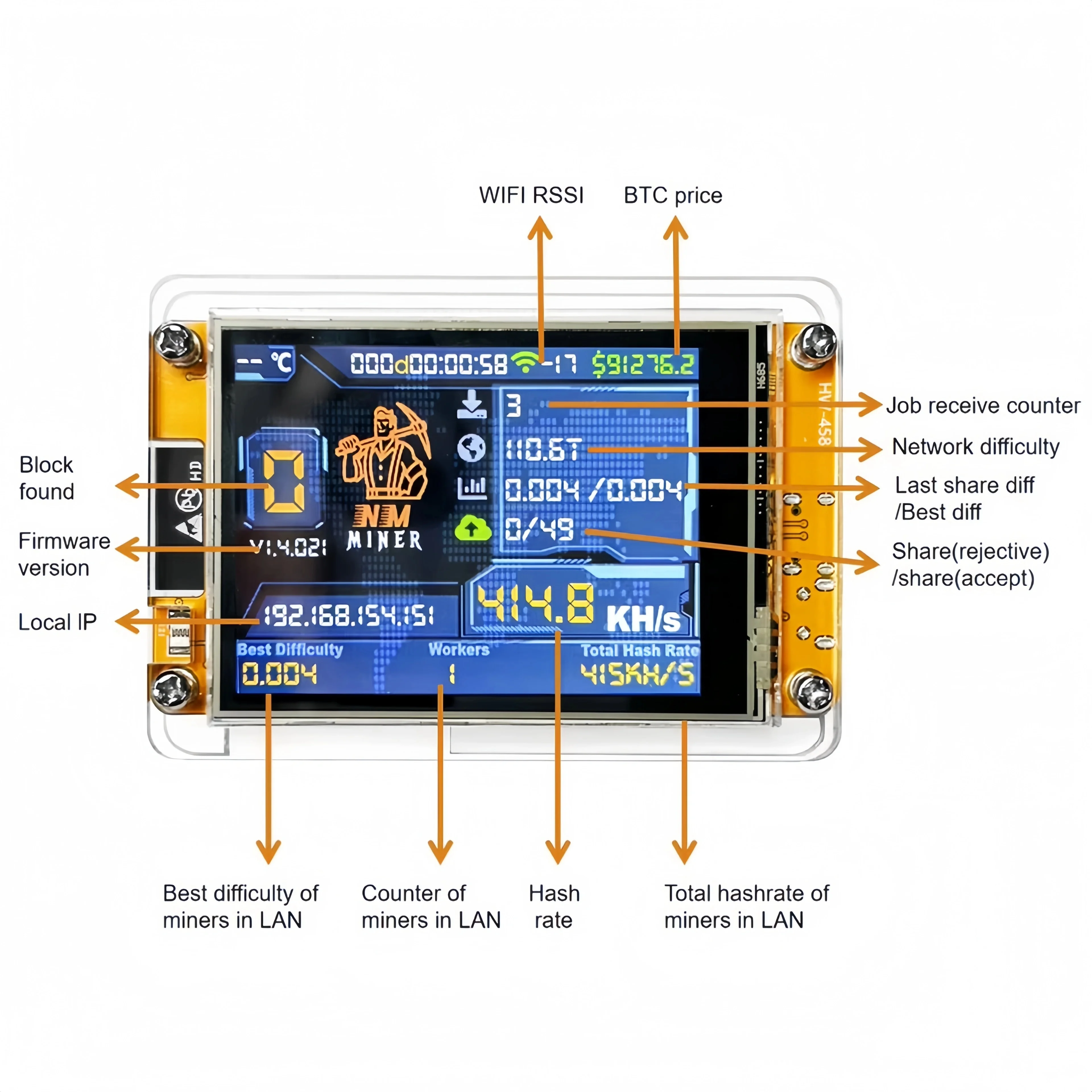NMMiner V2 1024KH/S 2.8 بوصة عرض ملون بيتكوين مينر سولو مينر تشفير مينر الاستخدام المنزلي BTC #6