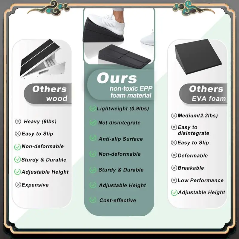 

3Pc Leg Stretcher Foot Squat Wedge Foam Slant Board For Squats Calf Raise Block Yoga Wedge Equipment Easy To Use
