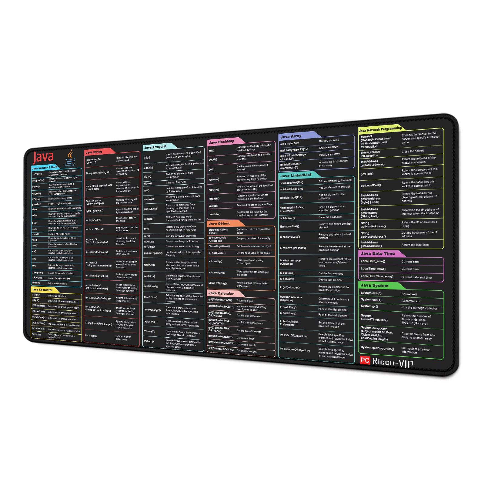 Podkładka pod mysz do programowania Java Inżynier oprogramowania Skróty Cheat Sheet Klawiatura Deskmat 30x80cm Antypoślizgowa gumowa podkładka pod mysz Lock Edge — zdjęcie produktu 7