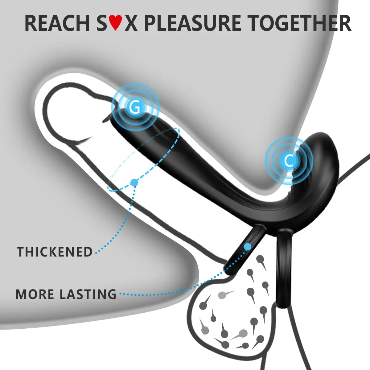 Remote Control Couple Vibrator with Dual Motor Cockring Cock Penis Ring G Spot Clitoral Stimulation Penisring  Sex Toys For Man