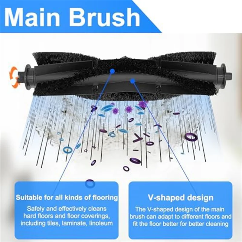 طقم بديل ABKR-12PCS لـ Tikom L9000، لـ Lubluelu SL60D، لـ Laresar L6 Nex، لـ HONITURE Q6 SE جهاز آلي لتنظيف الأتربة