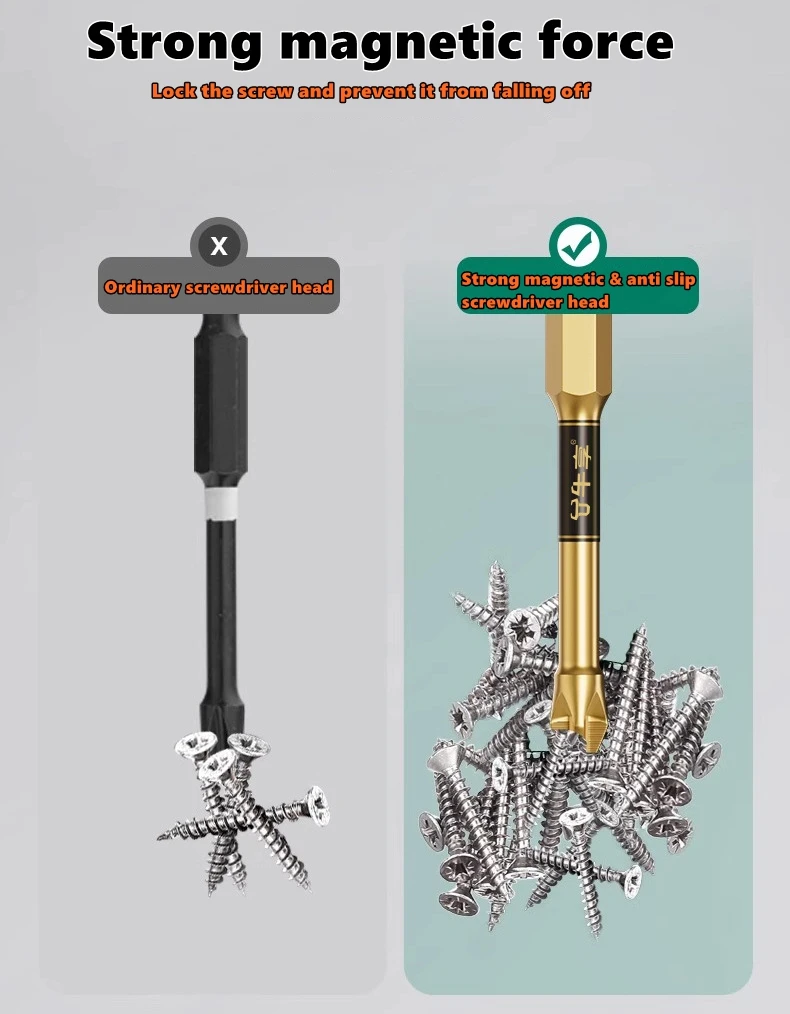 PH2 Magnetische Schraubendreher-Bits mit Magnetisierer, 25–150 mm, rutschfester Sechskantschaft, Schlagbohrer, mehrere Größen für verschiedene Szenarien – Detail 12