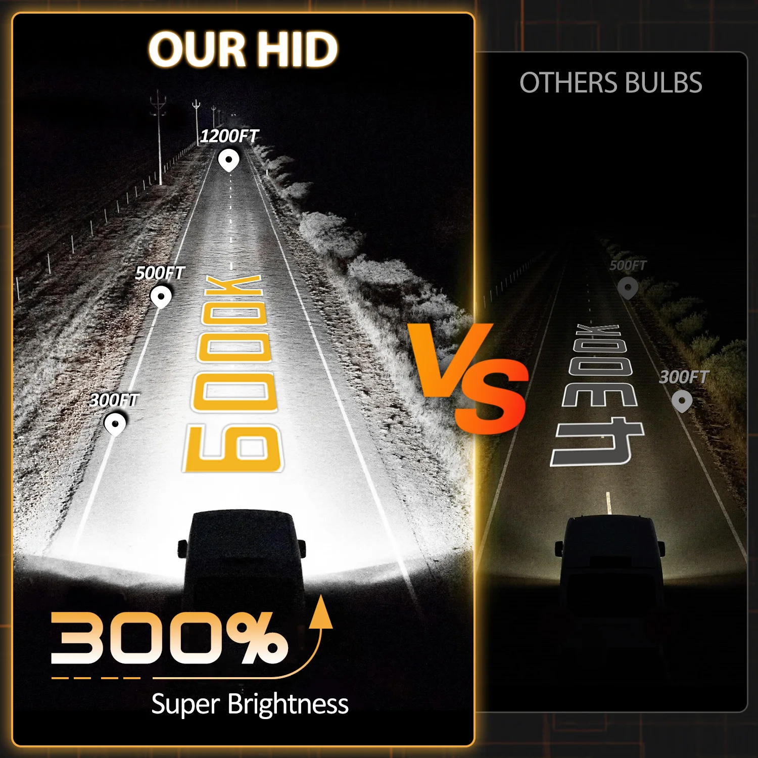 D4S Headlight Canbus 35W 4000LM D4S Auto Bulbs Two-sided Car Lamp Xenon HID 6000K 8000K Auto Lamp Plug&Play HID Conversion Kit