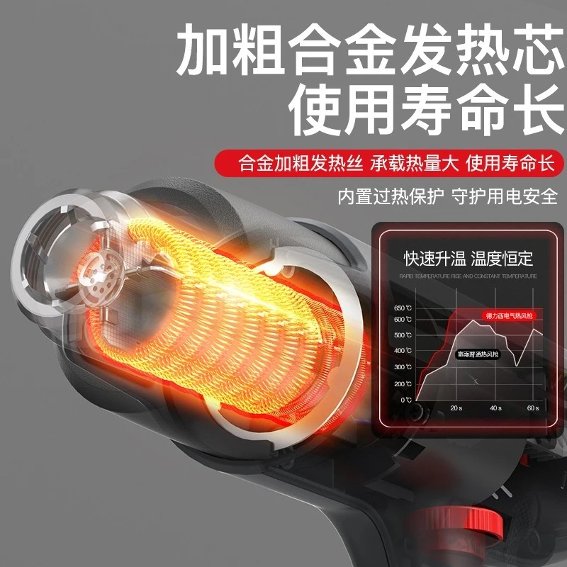 Digital Display Temperature Adjustable Heat Gun High Power Hot Air Gun for Electronic Repair Car Film Installation