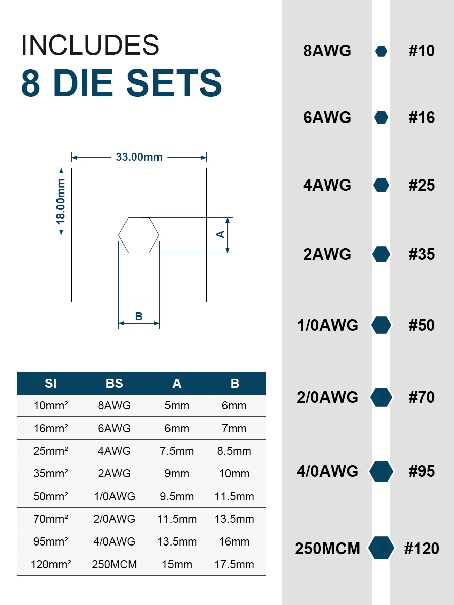 أبريل الهيدروليكية العقص أداة YQK-120 العقص المدى 10-120mm2 النحاس والألومنيوم محطة ضغط أداة سلك حبل المكشكش