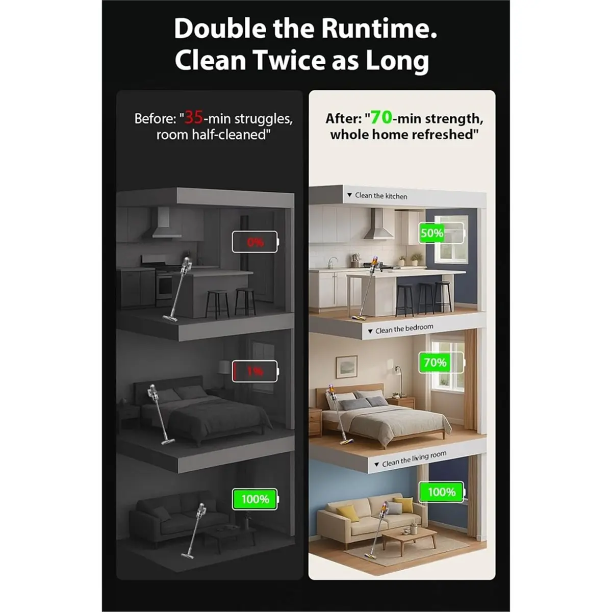 meof-batterie-v12-pour-aspirateur-dyson-v12-detect-series-9000mah-compatible-avec-v12-sv20-sv26-sv30-sv34-sv35-sv46