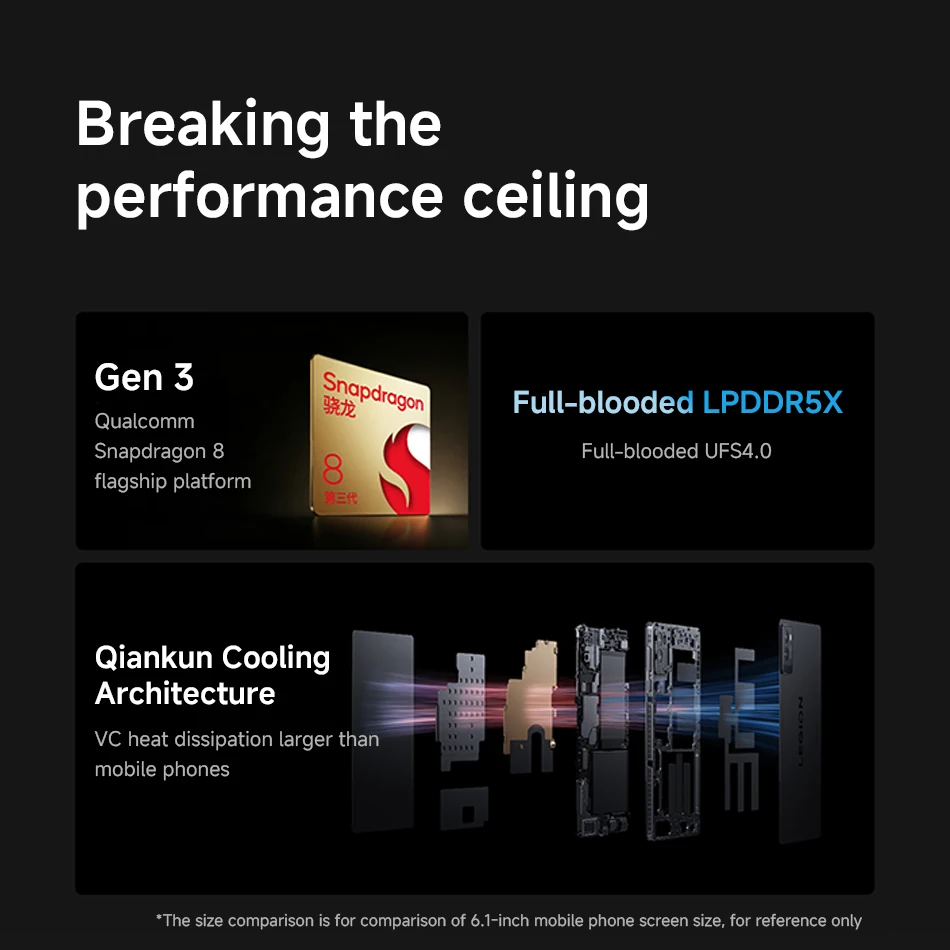 Lenovo Legion Y700 2025 Pad 3rd WiFi Snapdragon 8 8.8 بوصة 2560x1600 165 هرتز شاشة LCD للألعاب 256 جيجابايت 512 جيجابايت أندرويد 14