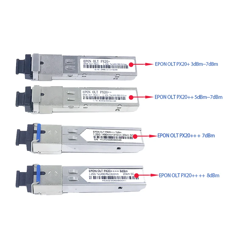 G/EPON SFP PX20+ PX20++ PX20+++ PX20++++ GPON  20KM TX1490nm/RX1310nm epon/gpon olt ont SC