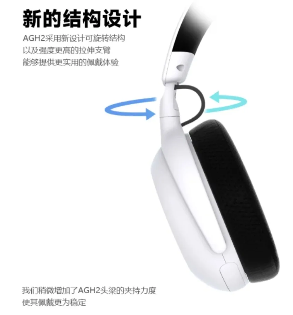 IMECOO AGH2 Head Mounted Esports Gaming Earphones 2.4G/Bluetooth Wireless Dual Mode Multi Platform Connection