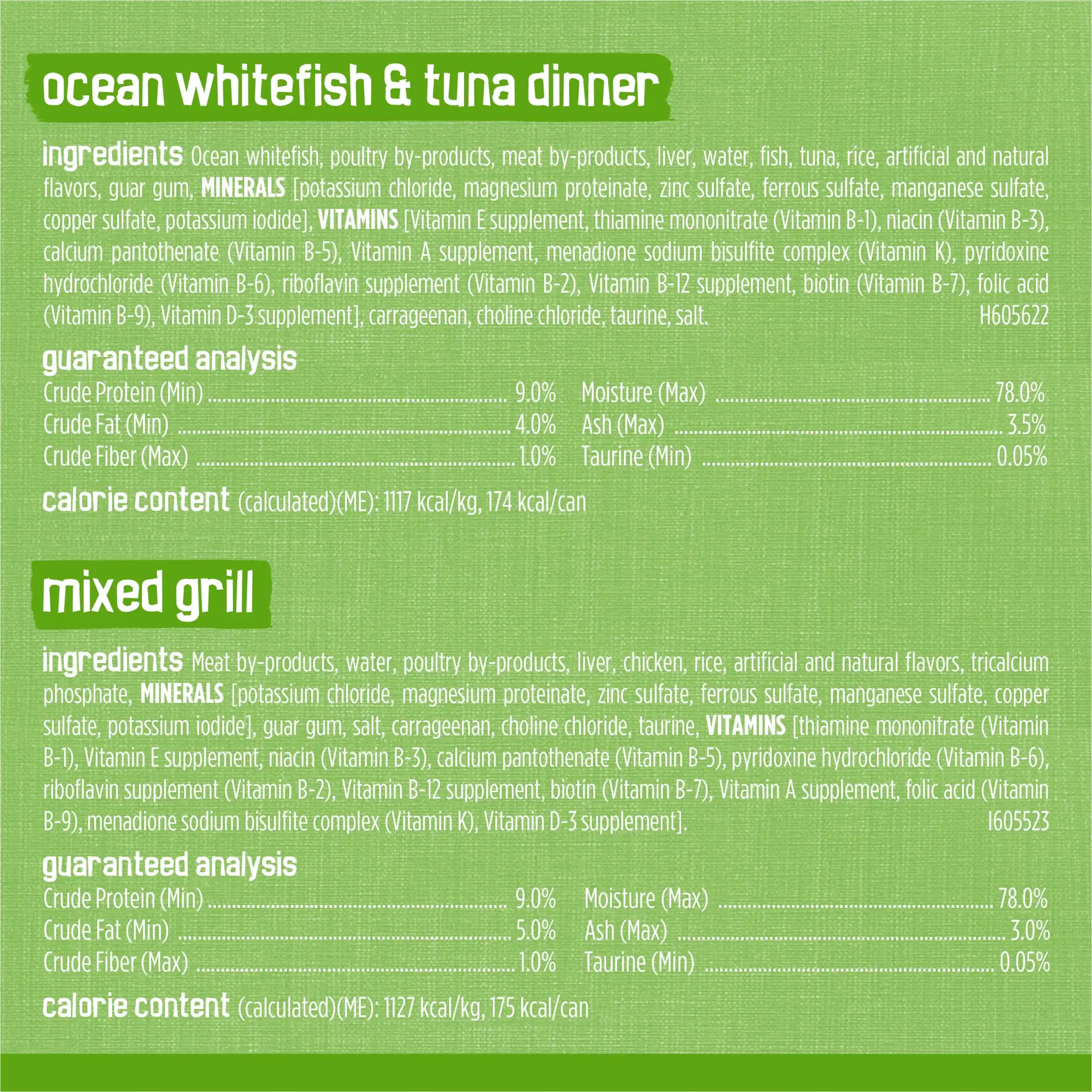description