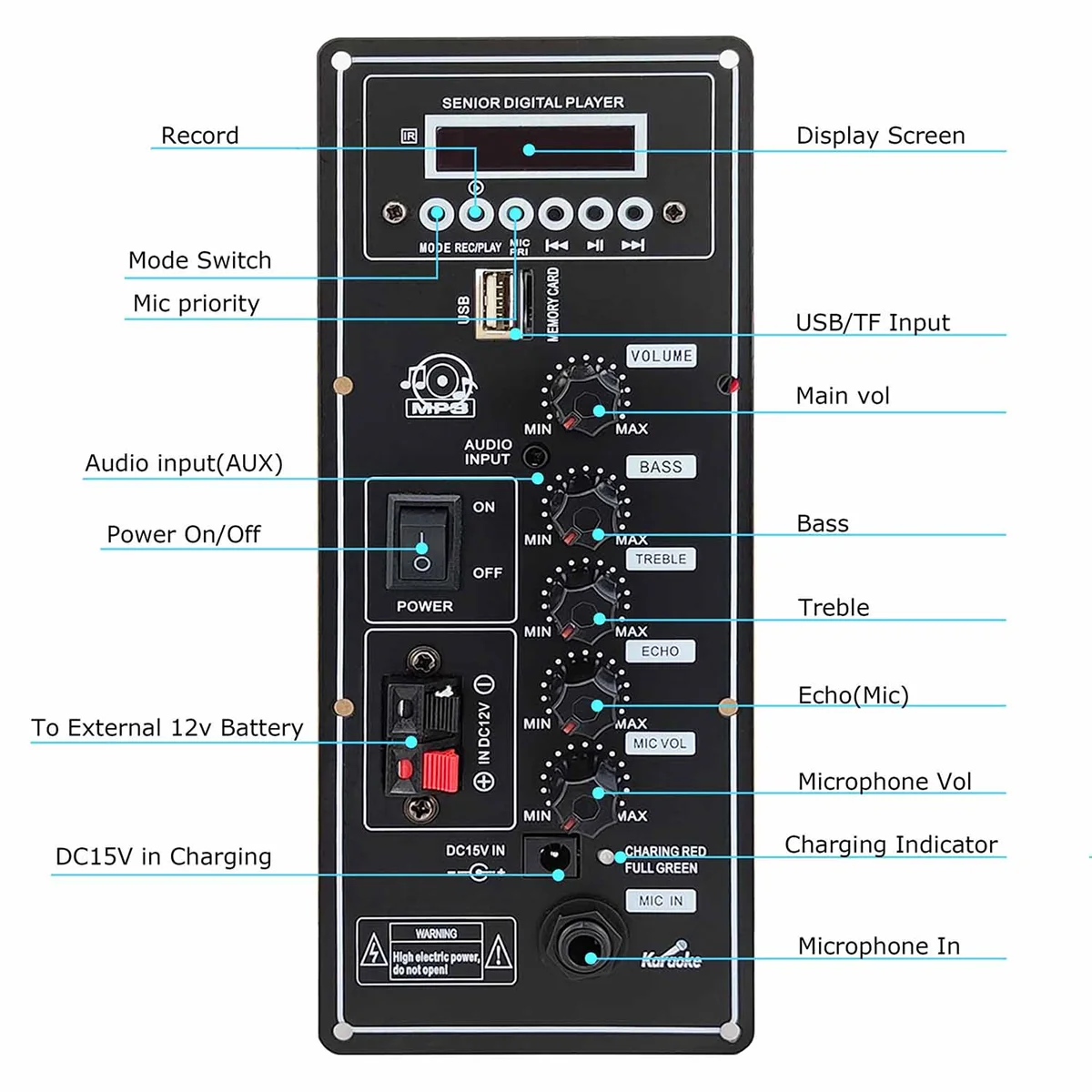 A57G-12V Amplifier Board Square Dance Speaker Amplifier Support Bluetooth AUX TF-Card U-Disk Recording 6-12Inch Speaker