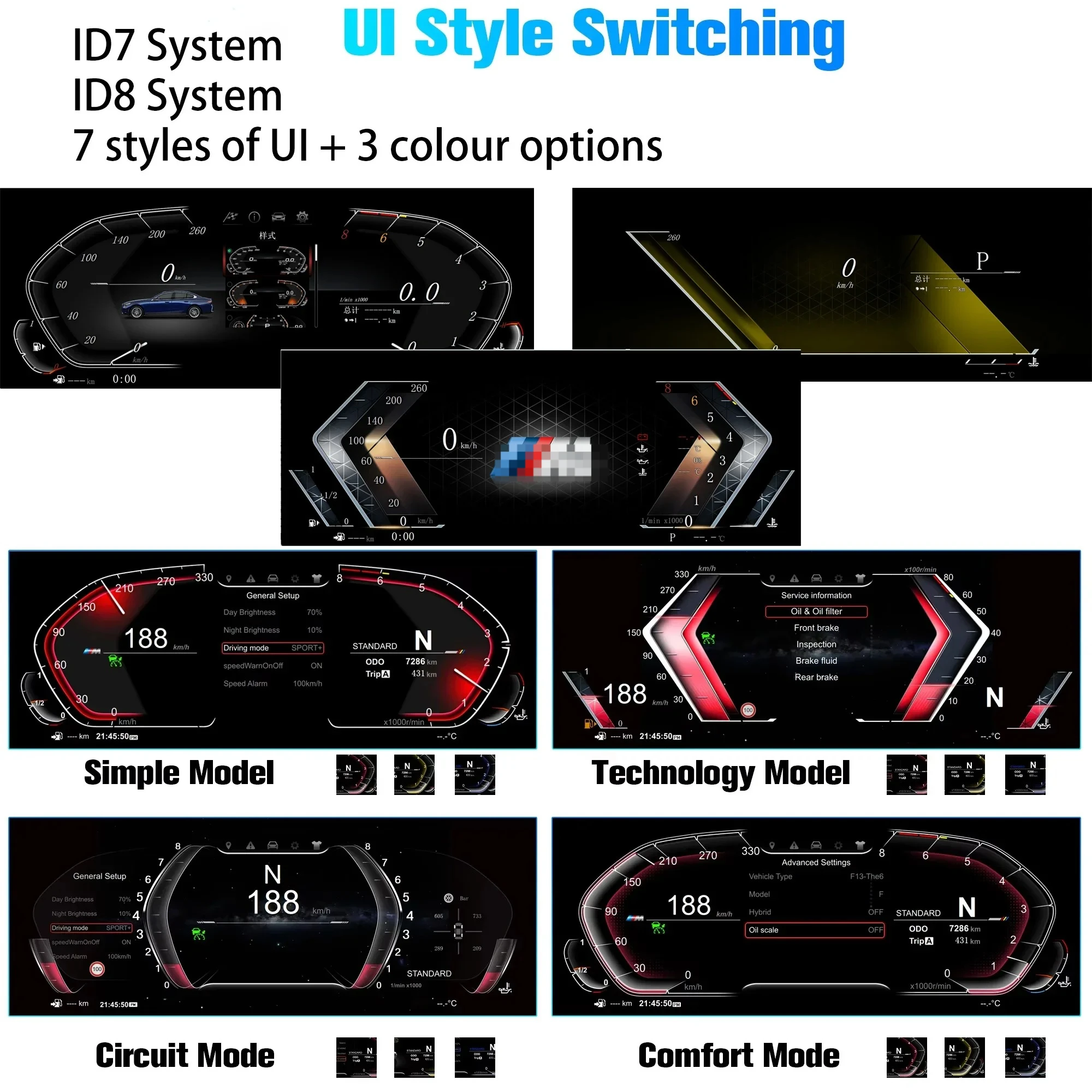 New Cluster Dashboard For BMW 1 Series X1 X2 F20 F52 F22 F45 X1 F48 F49 X2 F39  speedometer LCD instrument panel digital