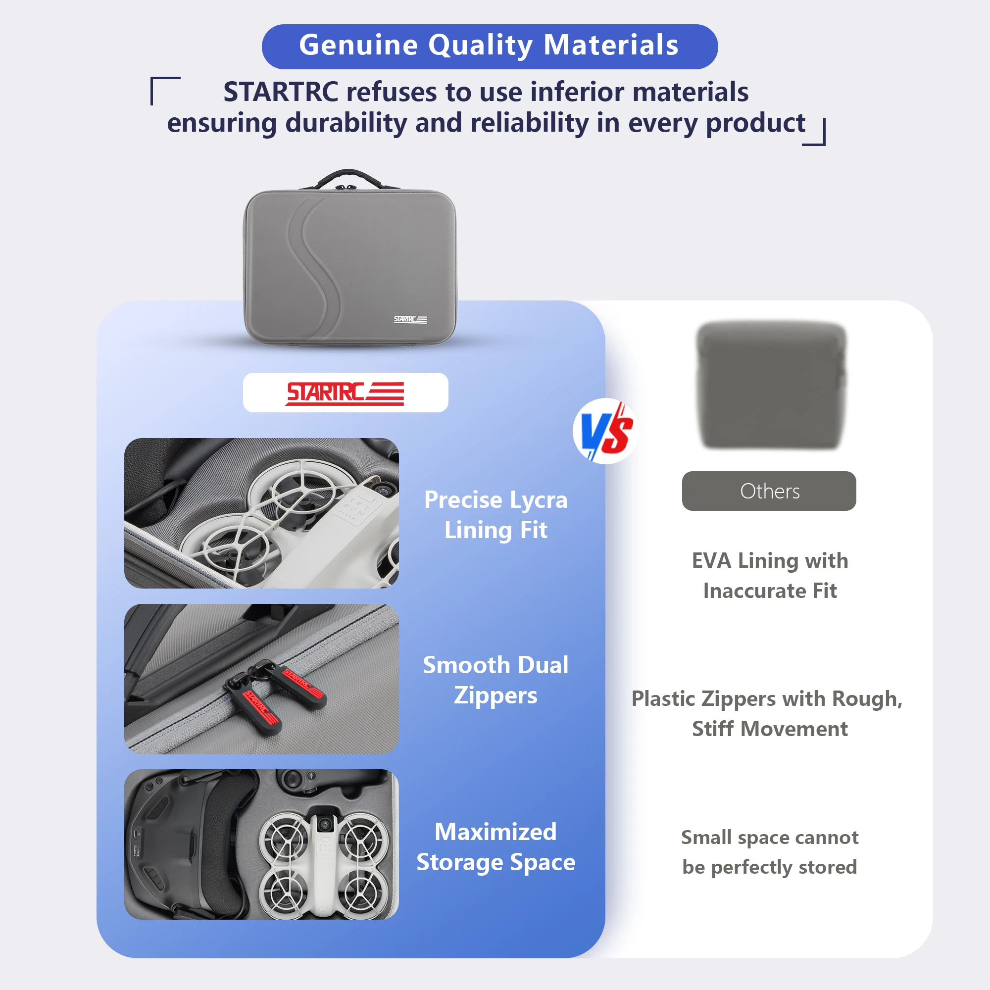 STARTRC is suitable for DJI NEO somatosensory kit storage bag accessories