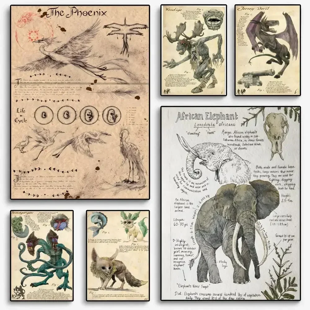 Natural Study Dragon Elephant Phoenix Thestral Hare Poster Room Home Decoration Interior Wall Art Printing Garage Posters Gift