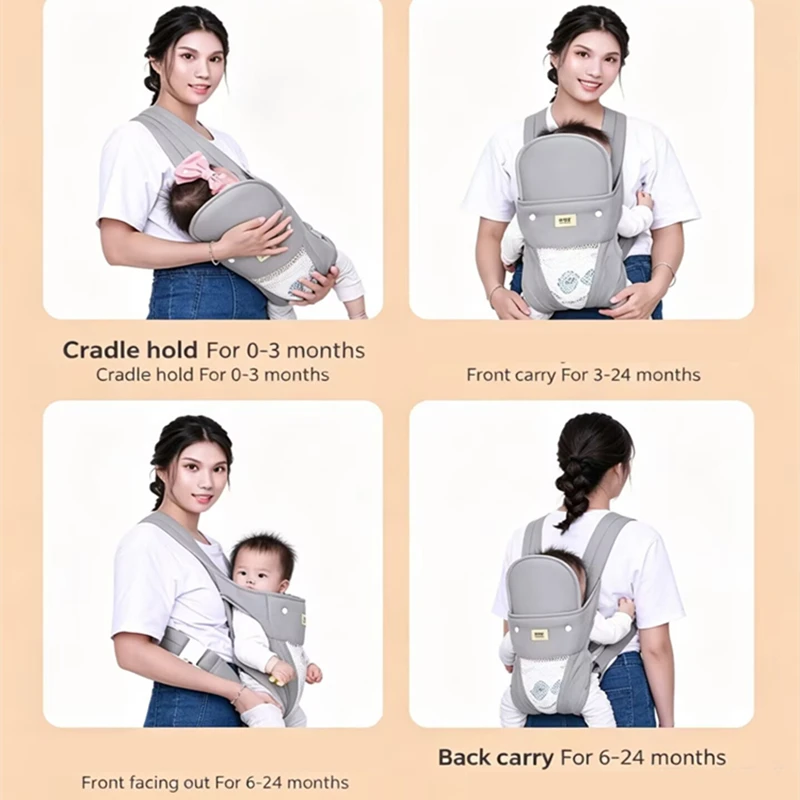 Ergonomic Baby Carrier Kangaroo 0-24Months Back Front Facing Backpack Sling Infant Wrap Style Newborn Bag Ventilate Four Seasons view 4