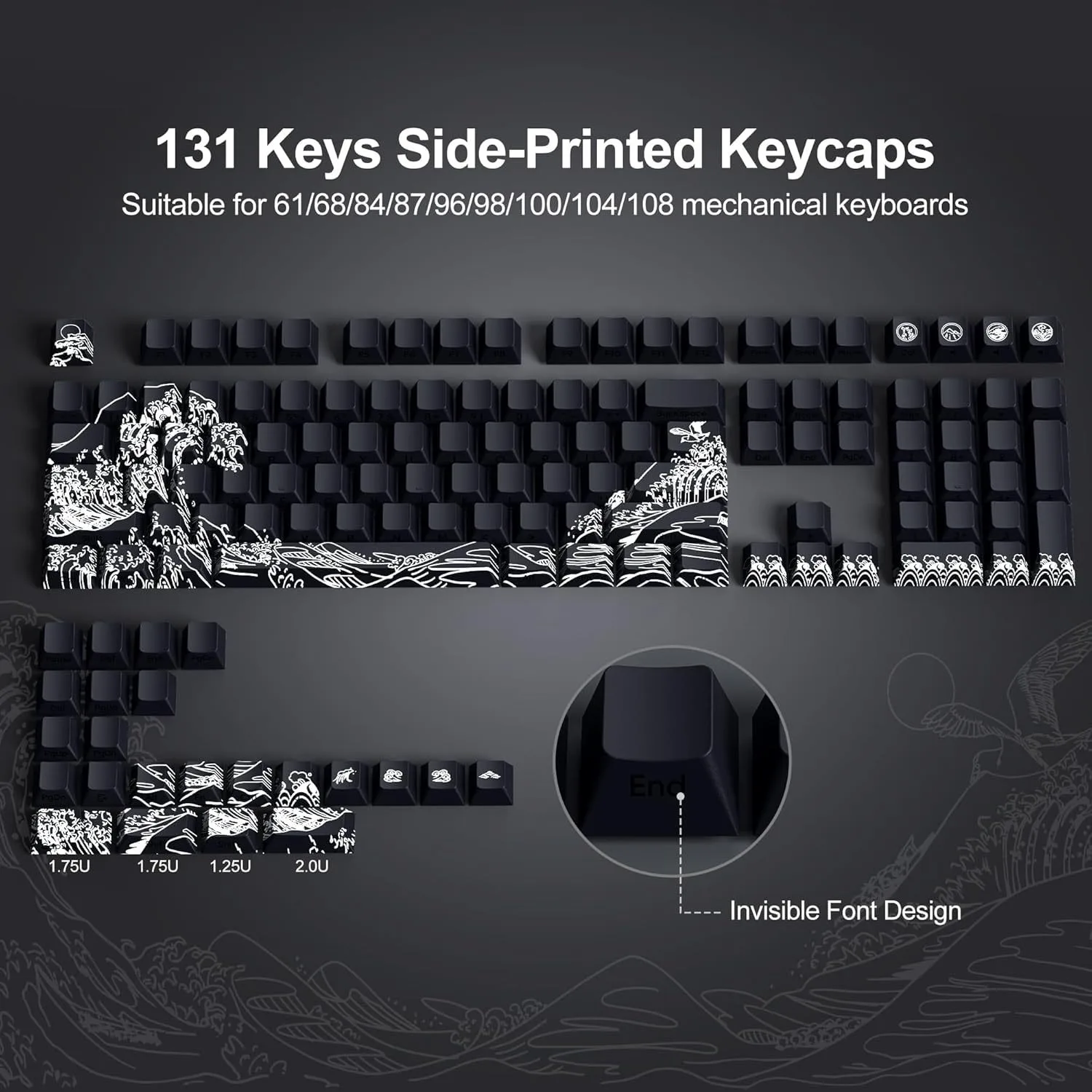 Shine Through Keycaps PBT Dye Sub Keycap Set Side Print Keycaps 129 Keys Cherry Profile Keycaps Wave of Kanagawa Double Shot Key