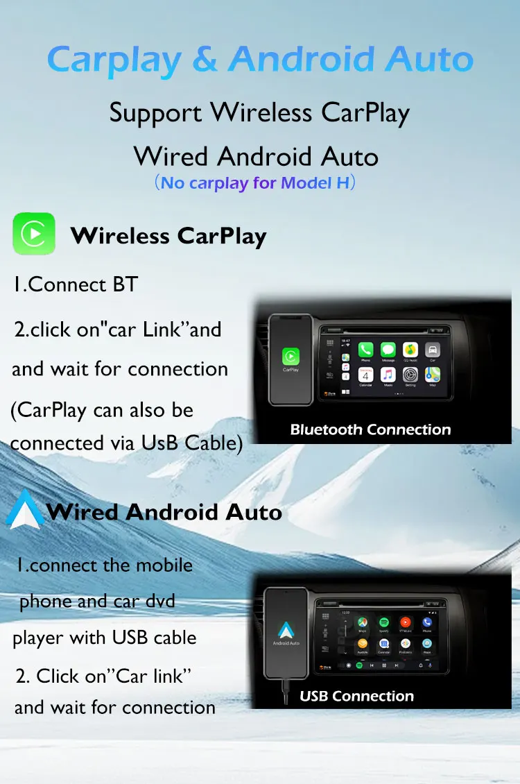FFNAVI GLOBAL Store/For canbus