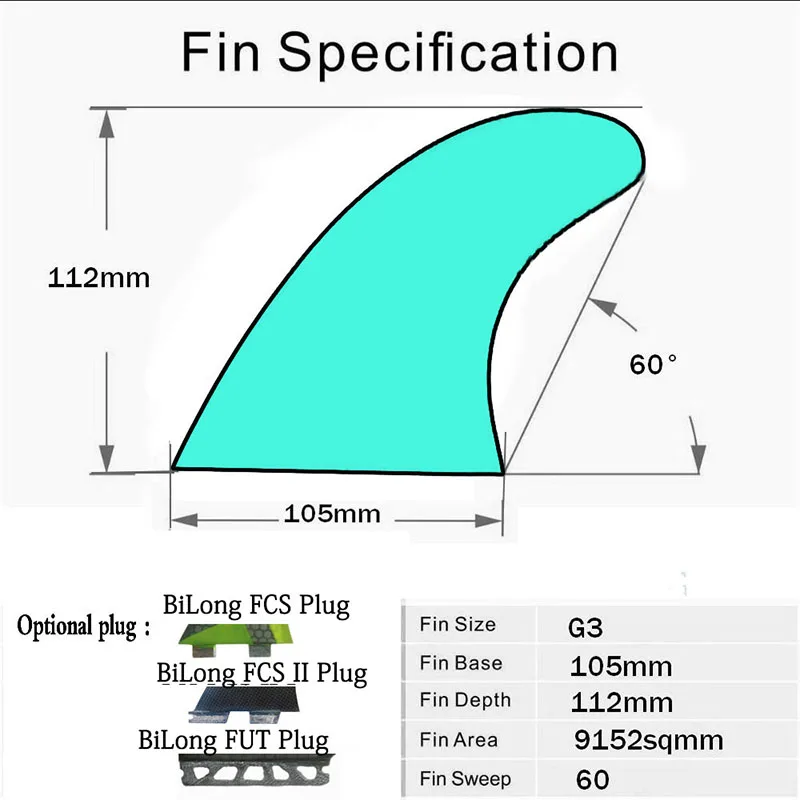 BiLong FCS Small G3 Surfboard Fin 3-fins Wakeboard Windsurf Fins Weakness Surfboard Fin Honeycomb Fibreglass Quillas Surf Fin