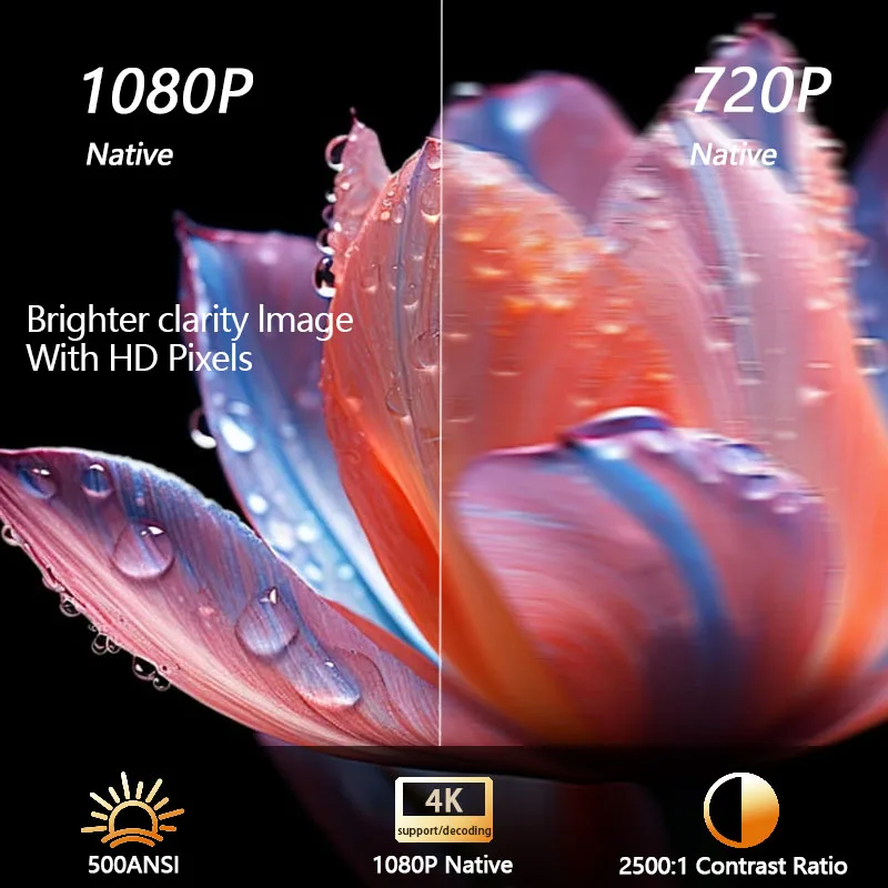 Native 1080P draagbare projector Ondersteunt 4K high-definition afspelen Automatische scherpstelling/correctie