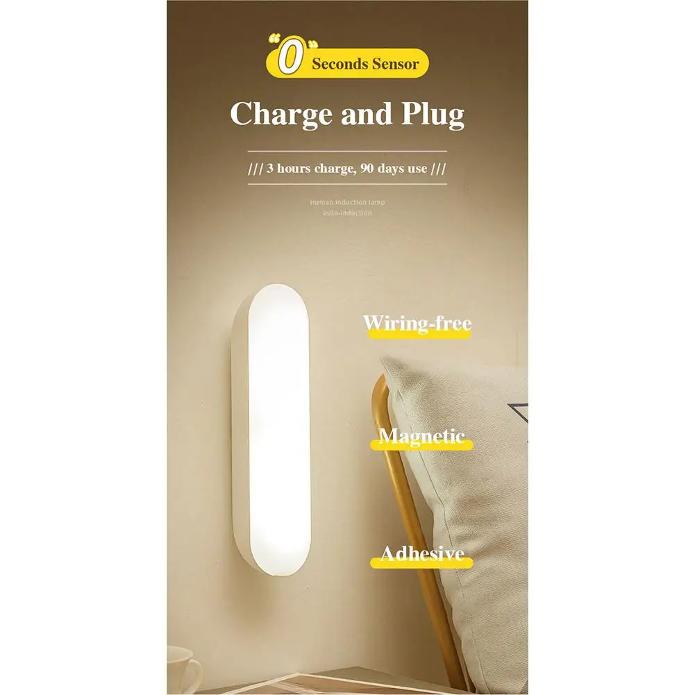 Intelligent Night Light Human Motion Sensor Led Usb Recarregável Luz De Parede Para Casa Quarto Corredor Closet Toilet