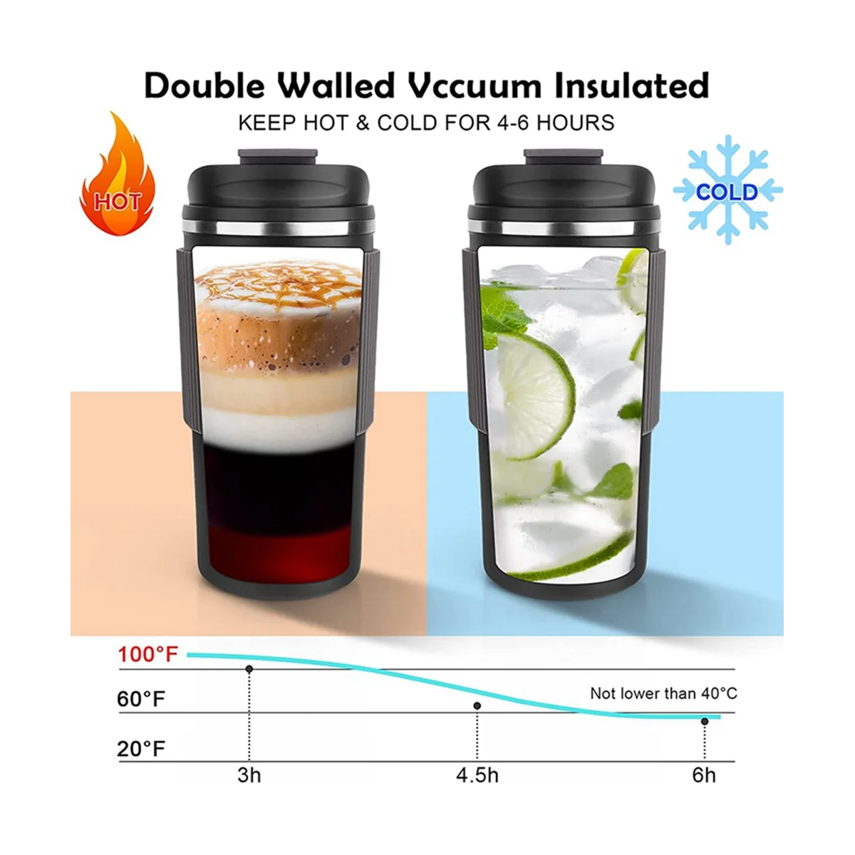 Stainless Steel Cup Fashion Simple Coffee Cup with Silicone Case Portable Water Cup Vacuum Cup image 3