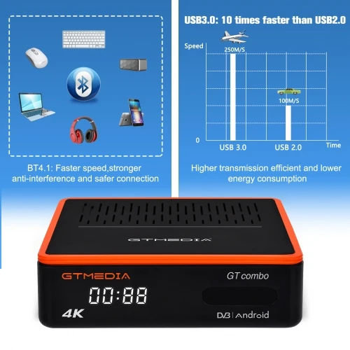 GTMEDIA GT Combo 8k android dvb t2 tv tuner DVB-S2/T2/Cable Satellite Receiver+Android9 CA card M3u for Europe Asia Middle East