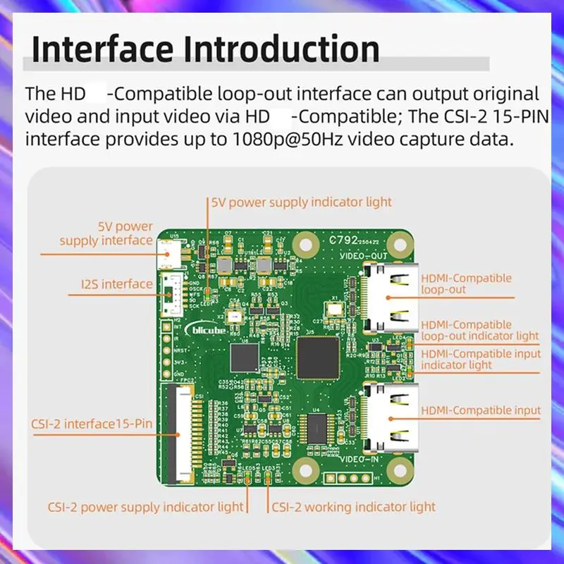 C792 -Compatível com módulo CSI e I2C 4K @ 60Hz Loop Out Module 1080P @ 60Hz Módulo de captura de vídeo CSI