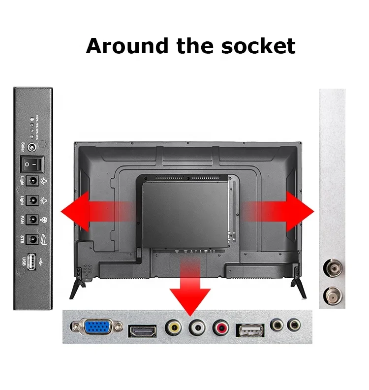 ใหม่ล่าสุด 24 "พลังงานแสงอาทิตย์ทีวีชาร์จโทรทัศน์ DC พลังงานแสงอาทิตย์เครื่องใช้ในครัวเรือน
