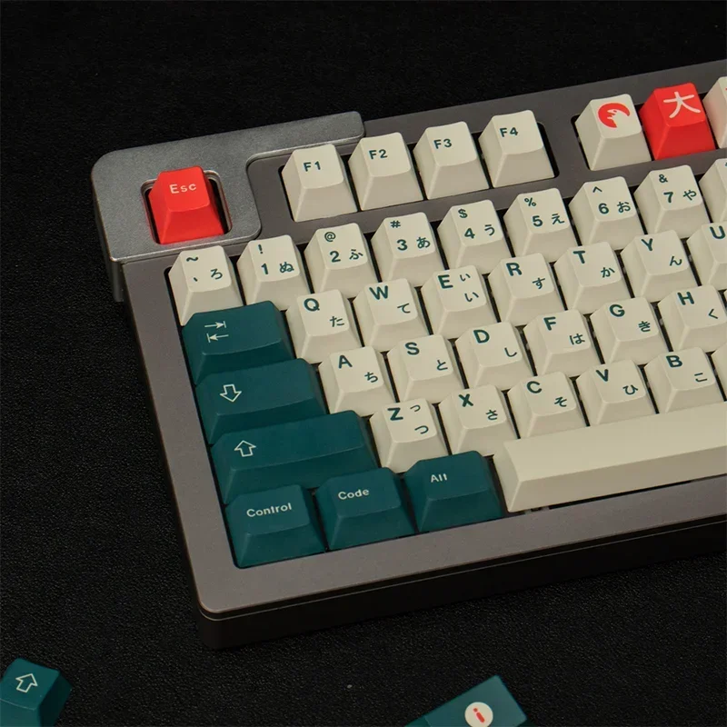 Pbt Gmk Kaiju Keyca…