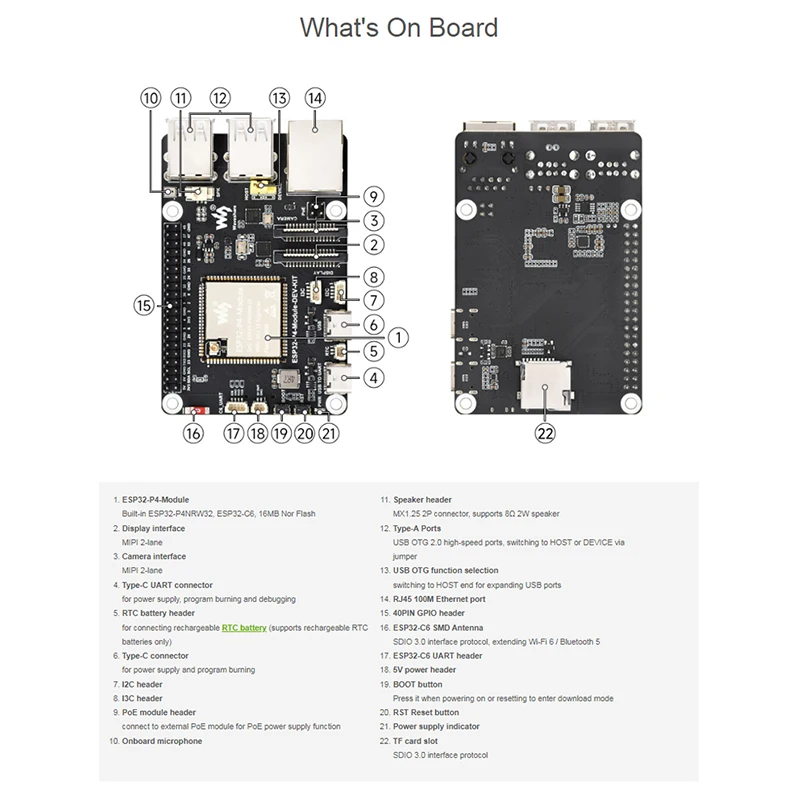 Płytka rozwojowa ESP32 P4 o wysokiej wydajności obsługuje Wi-Fi 6 Bluetooth 5/BLE 32M PSRAM 16MB Flash oparta na ESP32-P4 ESP32-C6 — zdjęcie produktu 3