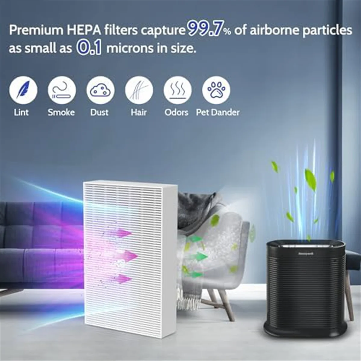 

Filter for Air Purifier HPA300, HEPA Filter HPA300 HPA200 HPA100R HRF-R3, HRF-R2, HRF-R1, 6 PCS
