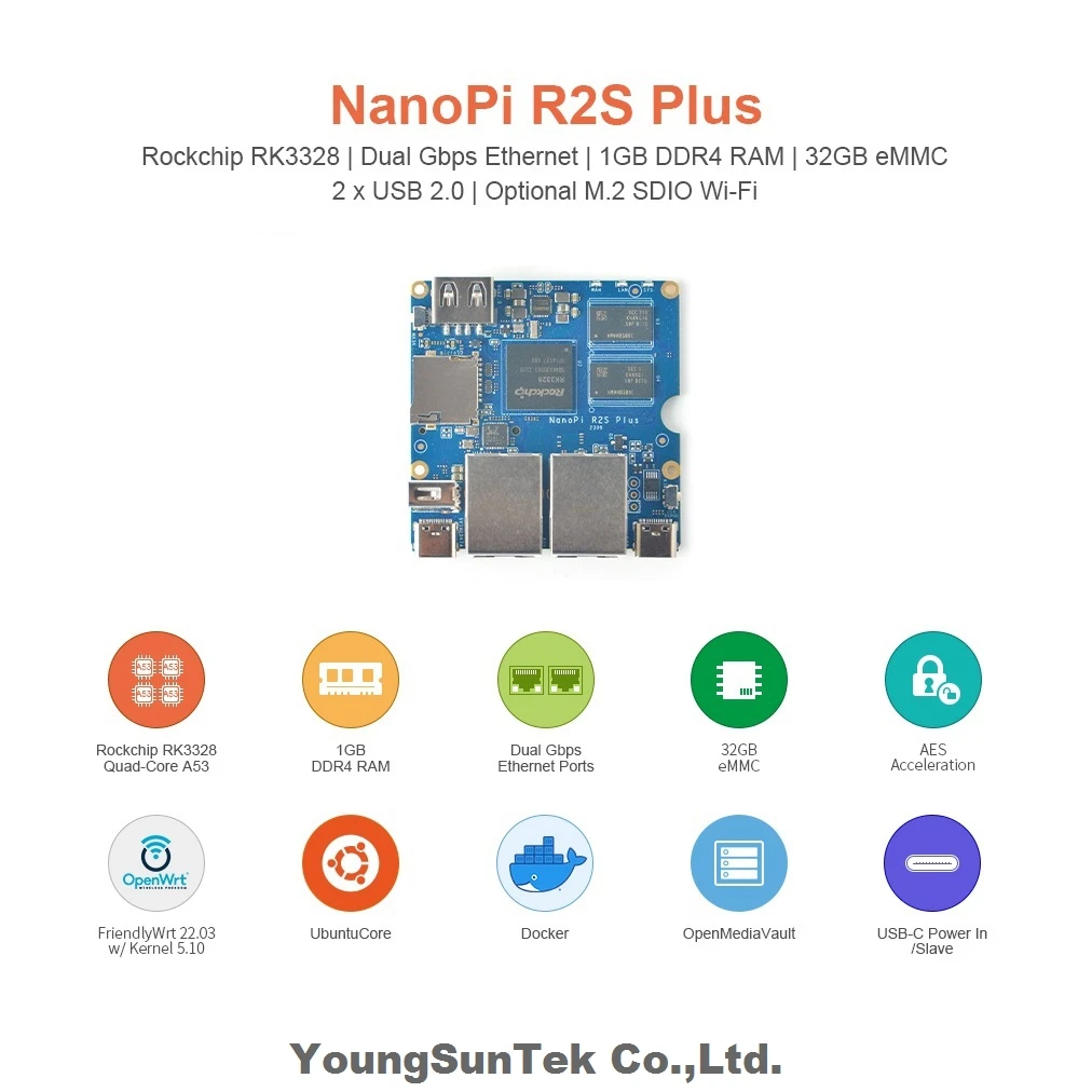 اللوحة الرئيسية NanoPi R2S PLUS (ذاكرة الوصول العشوائي DDR4 (1G و32G eMMC)، YoungSunTek،RK3328، Quad CortexA53، LAN Dual GB Ethernet، USB3.0، U-boot، Ubuntu #1