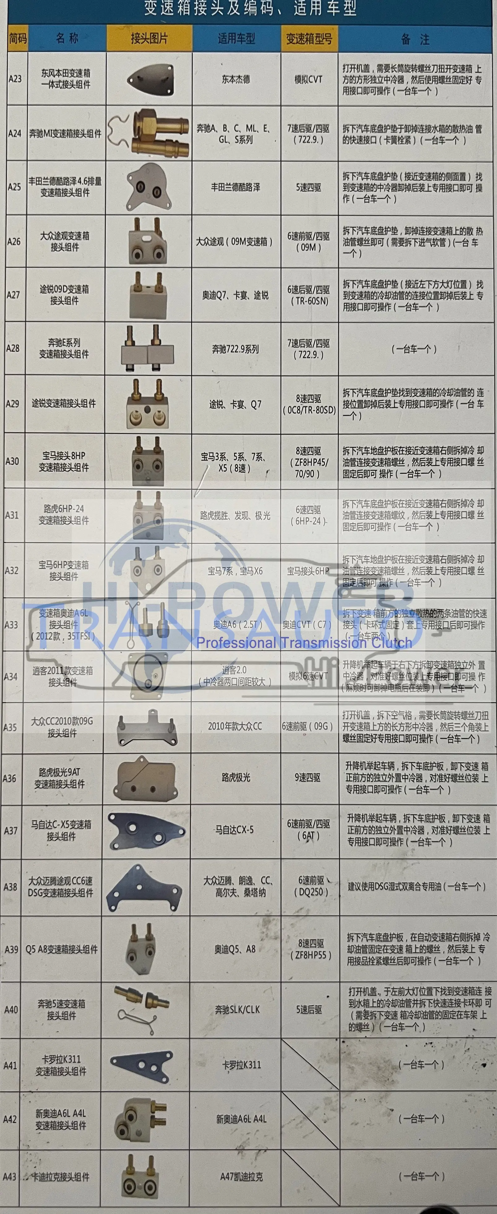 1 PCS Transmission Oil Change Replacement Pumping Gearbox Quick Simple Joint Connector (Please Note the Model You Need)