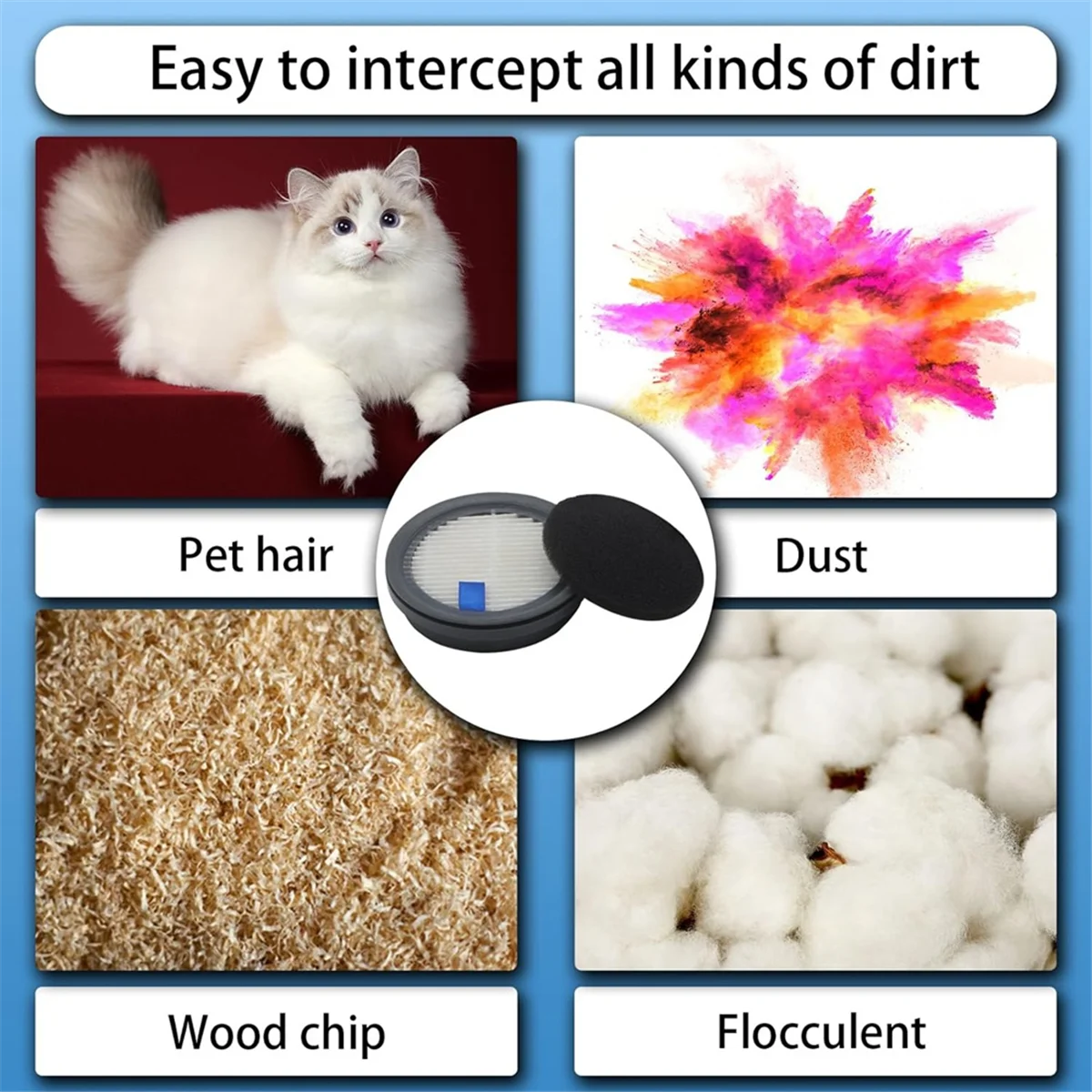 3 عبوات من فلاتر HEPA و9 عبوات من فلاتر الإسفنج البديلة لـ A200Pro/A200، لـ S12، S25، وS25Pro #5