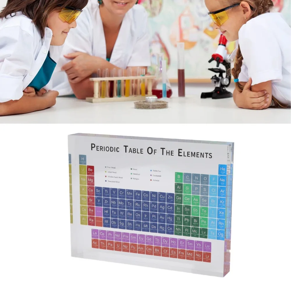 Acrylic Acrylic Periodic Table Small rectangle Periodic Table Elements clear printing colorful Modern Acrylic Periodic Table - view 5
