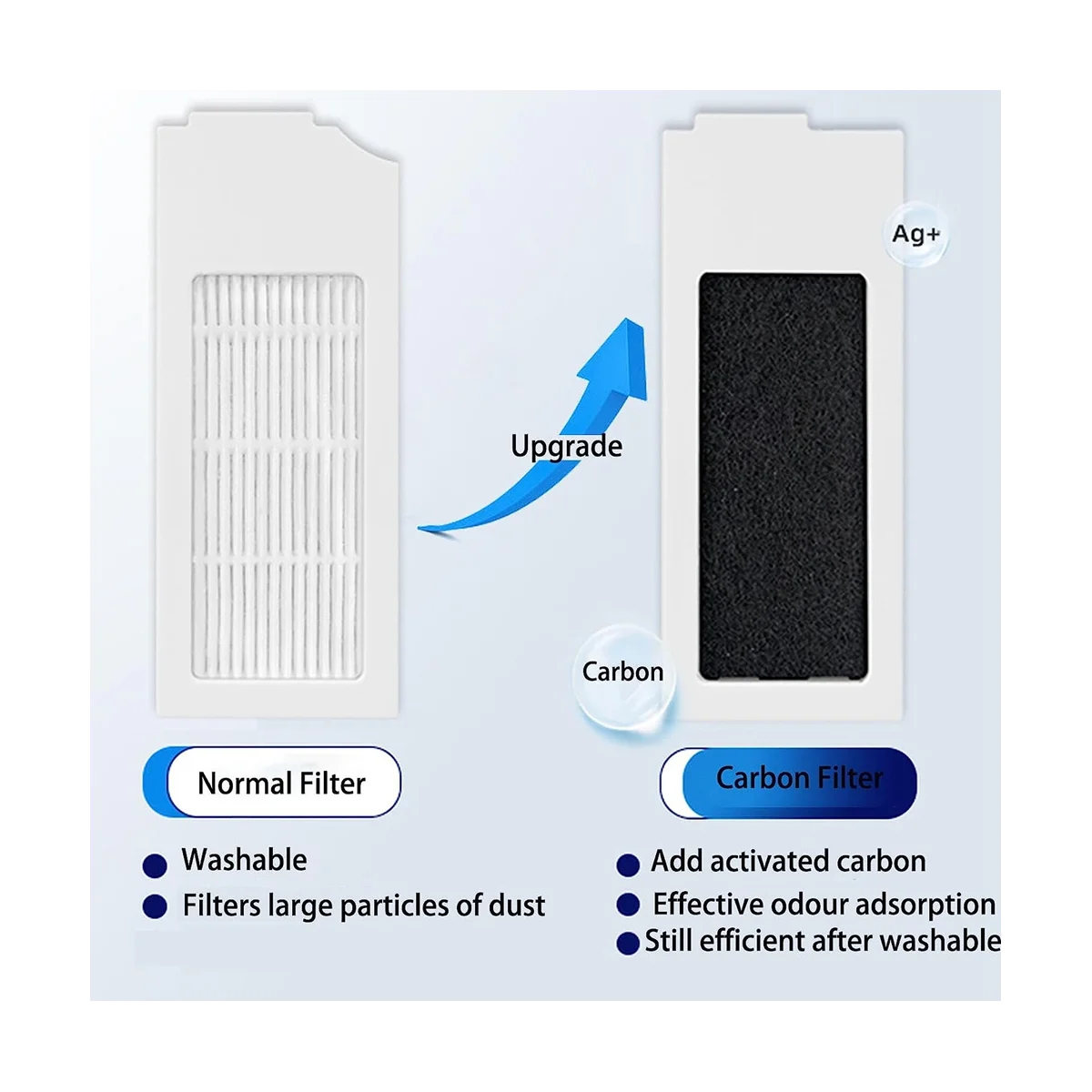 23 buah Aksesori pengganti untuk Deebot T20 PRO /T20 MAX/ T20 / T20 /T10 /X1 Penyedot Debu