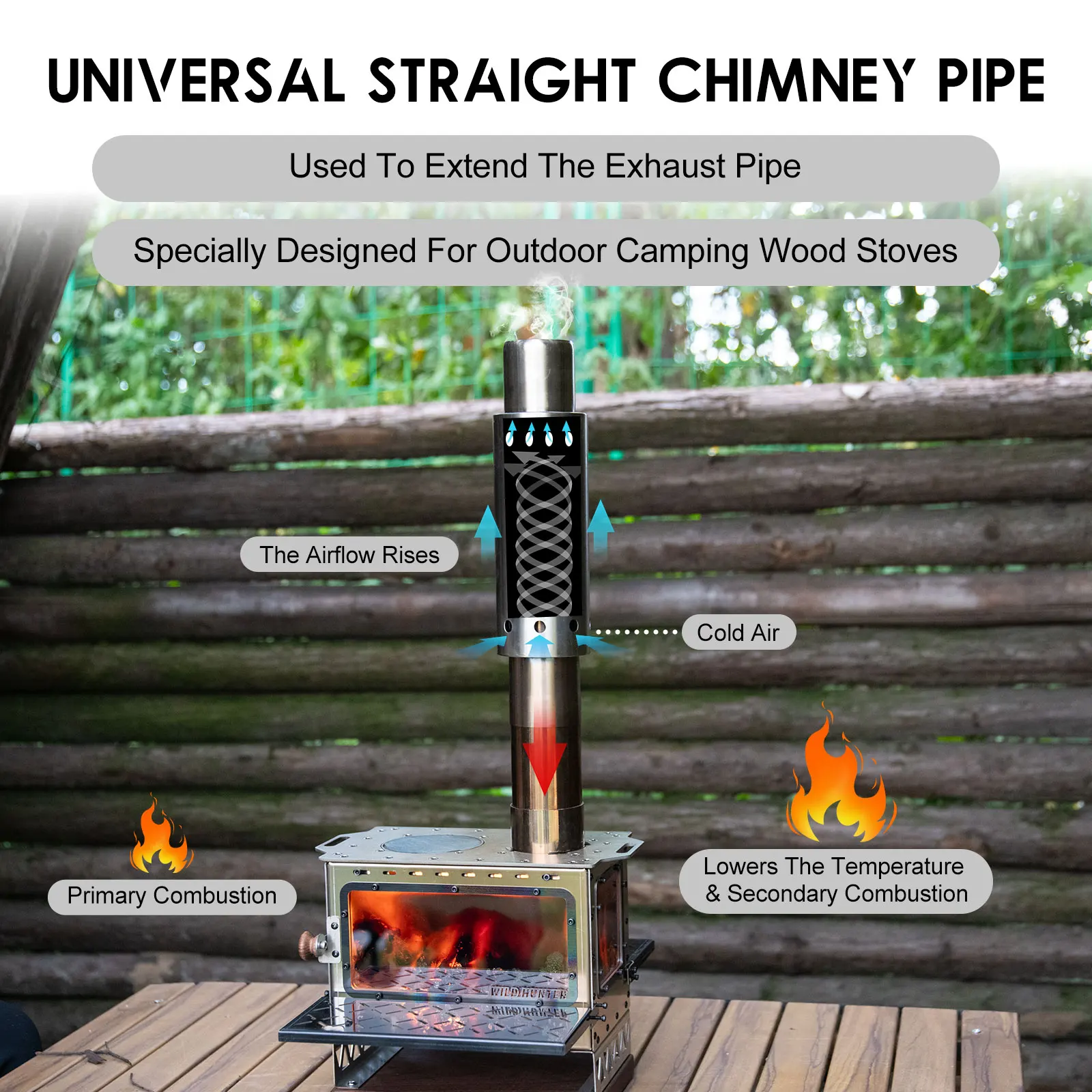 Outdoor Fire Wood Stove Chimney Pipe Portable Stainless Steel Home Camping Tent Stove Pipe Accessories Hand-rolled Smoke Pipe