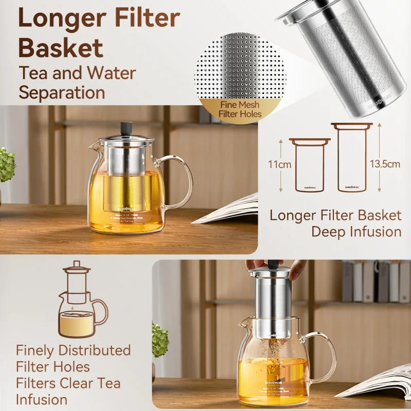 KAMJOVE 1.2L Large-capacity Glass Tea Pot with 304 Stainless Steel Infuser Basket,New High Borosilicate Glass Tea Brewer Kettle view 6