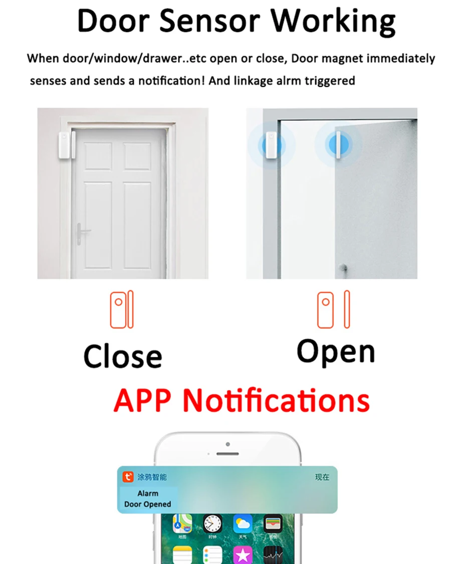 Tuya APP Wireless WIFI Door Contact For Home Security Alarm System Door Alarm Sensor Detector