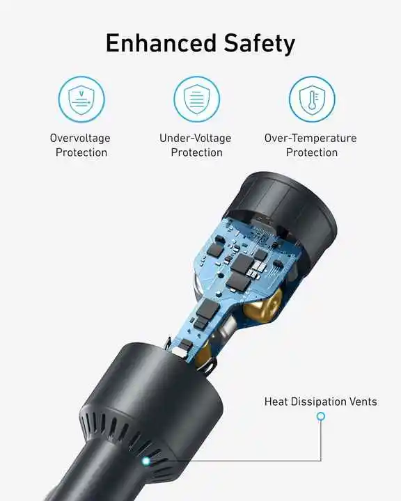 Anker USB-C Car Charger 167.5W Max with 3-Port Ultra-Compact Type-C Fast Phone Car Charger for iPhone 16