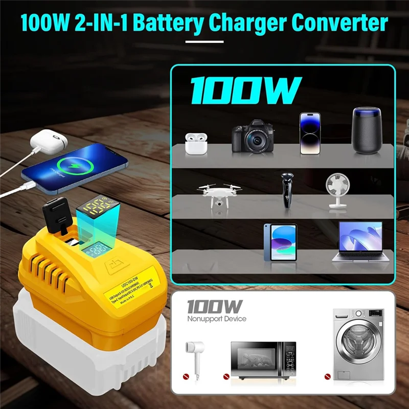 

B28C-100W USB-адаптер для настенного зарядного устройства для аккумулятора 20 В, замена DCB094, QC3.0 Type-C и двунаправленного порта USB