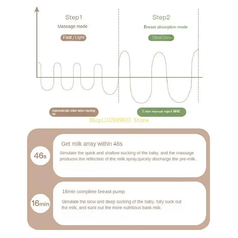 ماكينة استخلاص الحليب الأوتوماتيكية القابلة للارتداء والقابلة لإعادة الشحن للأطفال J0MF