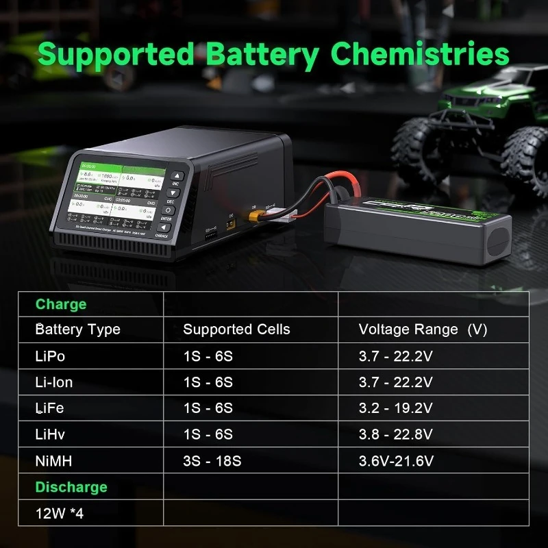 شاحن ميزان X4 LiPo AC 500W 4-قناة تخصيص الطاقة التلقائي، 15 أمبير لكل قناة، يدعم LiPo/Li-Ion/LiHV/Life 1-6S، Ni